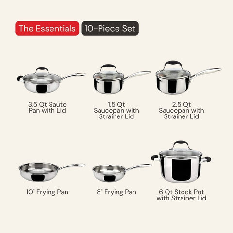 The Essentials Stainless Steel Cookware Set (10 Piece)
