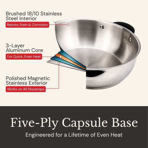 AVACRAFT Signature Stainless Steel Steamer Cooking Pot Set (5-Ply)