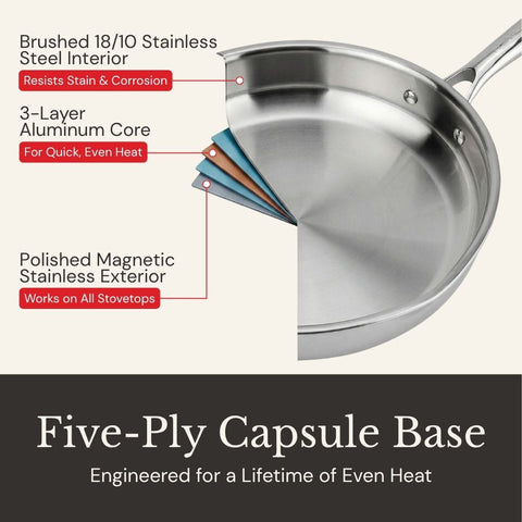 AVACRAFT Signature Stainless Steel Frying Pan (5-Ply)