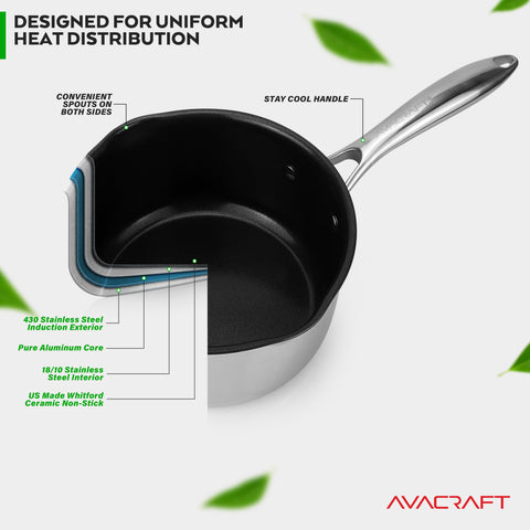 Nonstick Saucepan with Glass Strainer Lid