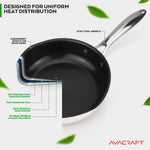 Load image into Gallery viewer, AVACRAFT Ceramic Nonstick Frying Pan with Lid, Egg Pan, Ceramic Nonstick Skillet, 100% PFOA, PTFE Toxins Free Cooking Pan, Best Ceramic Pans for Cooking, 8 Inch
