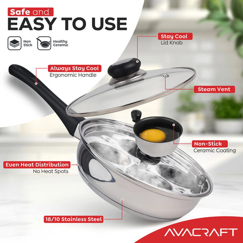 Campus Kitchen Ceramic Nonstick Starter Set