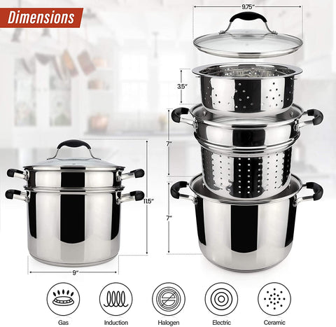 AVACRAFT Signature Stainless Steel Multi-Cook Pot (5-Ply)