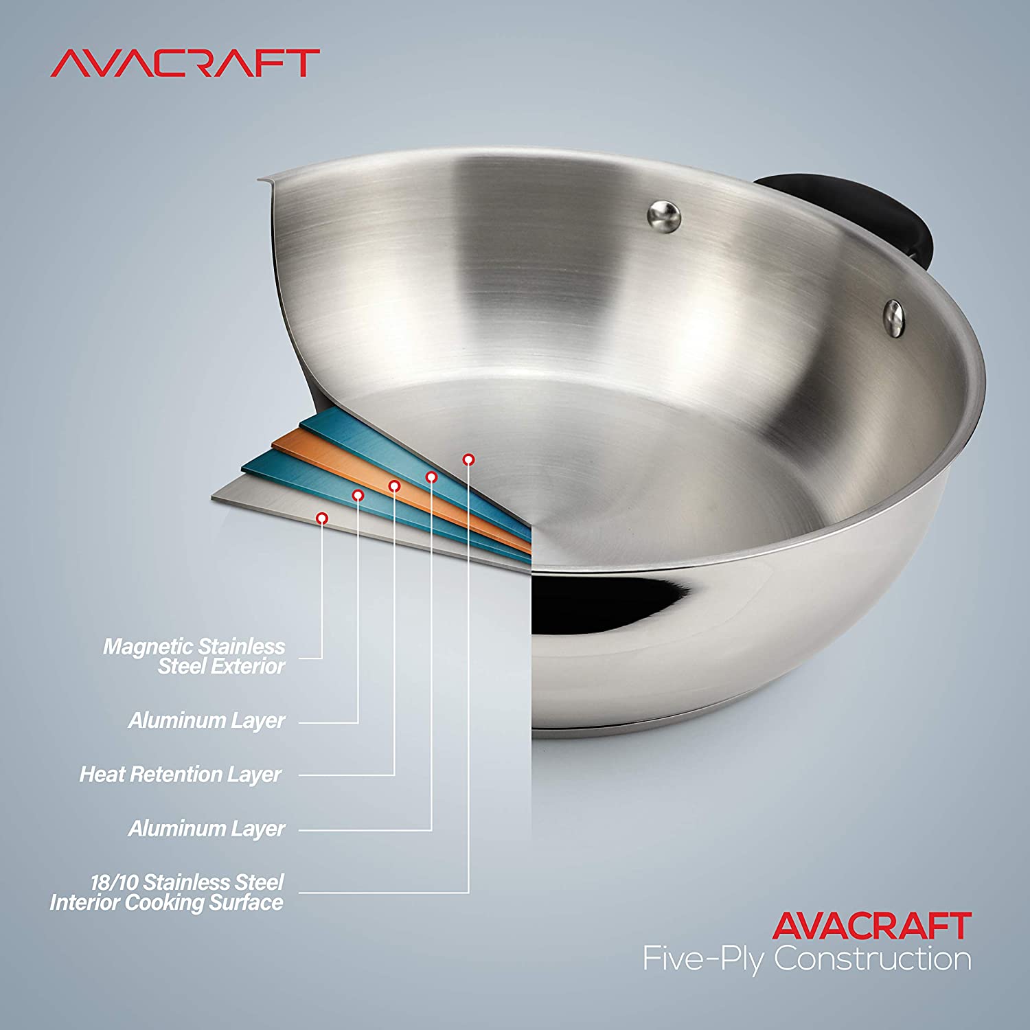 AVACRAFT 18/10 Stainless Steel Everyday Pan, Stir Fry Pan with Five-Ply Base (11 inch)