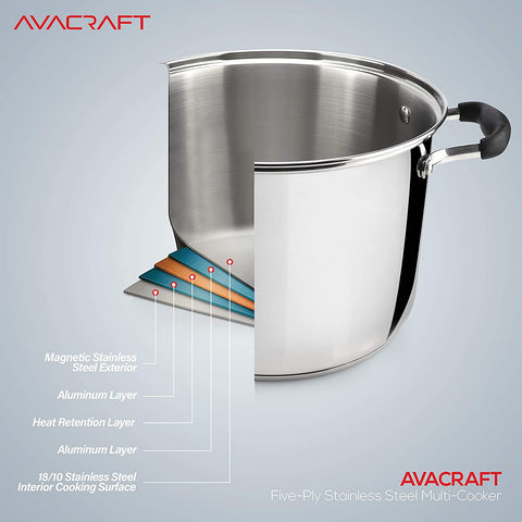 AVACRAFT Signature Stainless Steel Multi-Cook Pot (5-Ply)