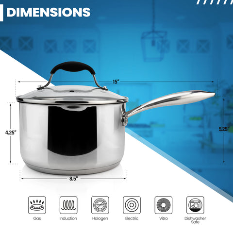 Five-Ply Stainless Steel Saucepan