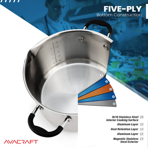 Stainless Steel Stockpot with Glass Strainer Lid